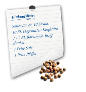 Einkaufsliste